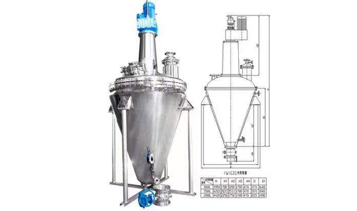 錐形螺帶真空干燥機與雙錐回轉真空干燥機的對比
